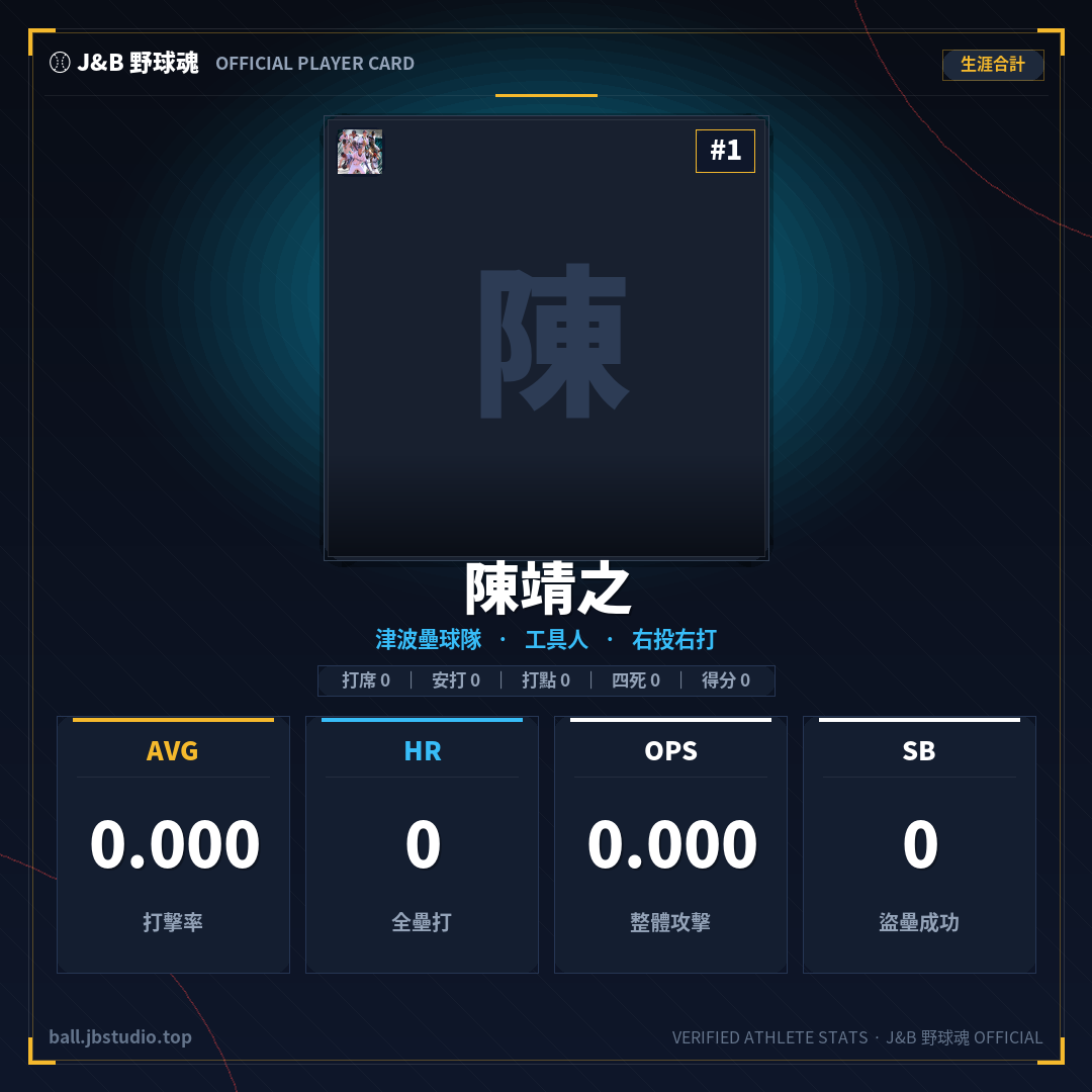 成績卡預覽