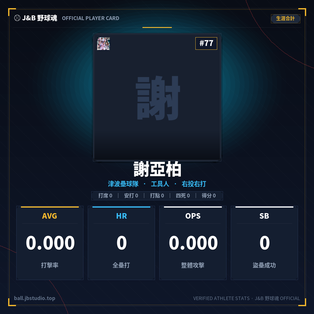 成績卡預覽