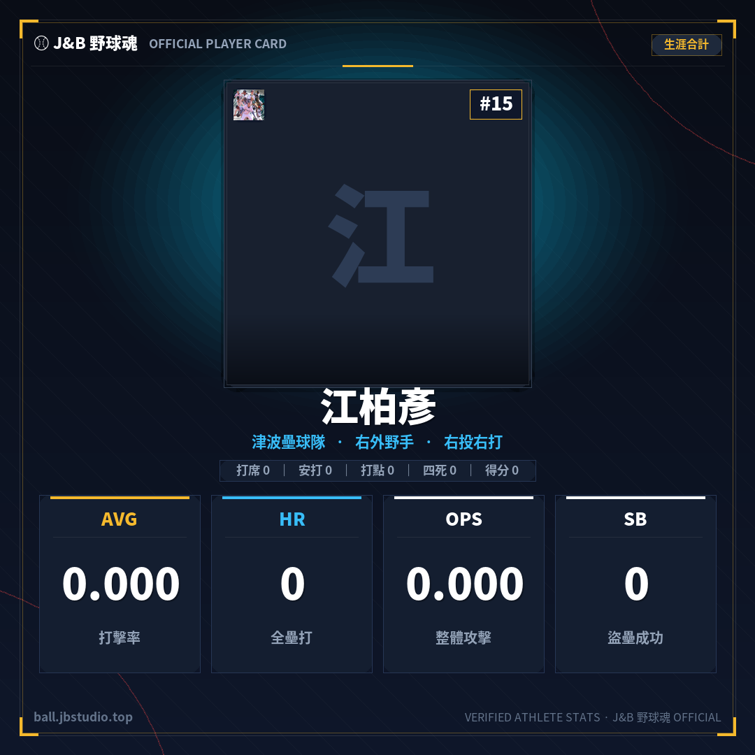 成績卡預覽