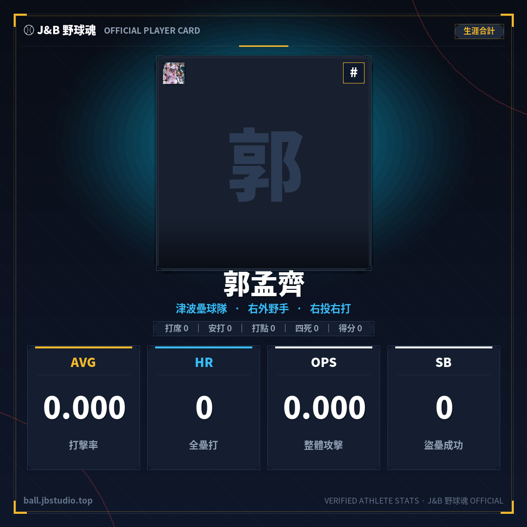 成績卡預覽