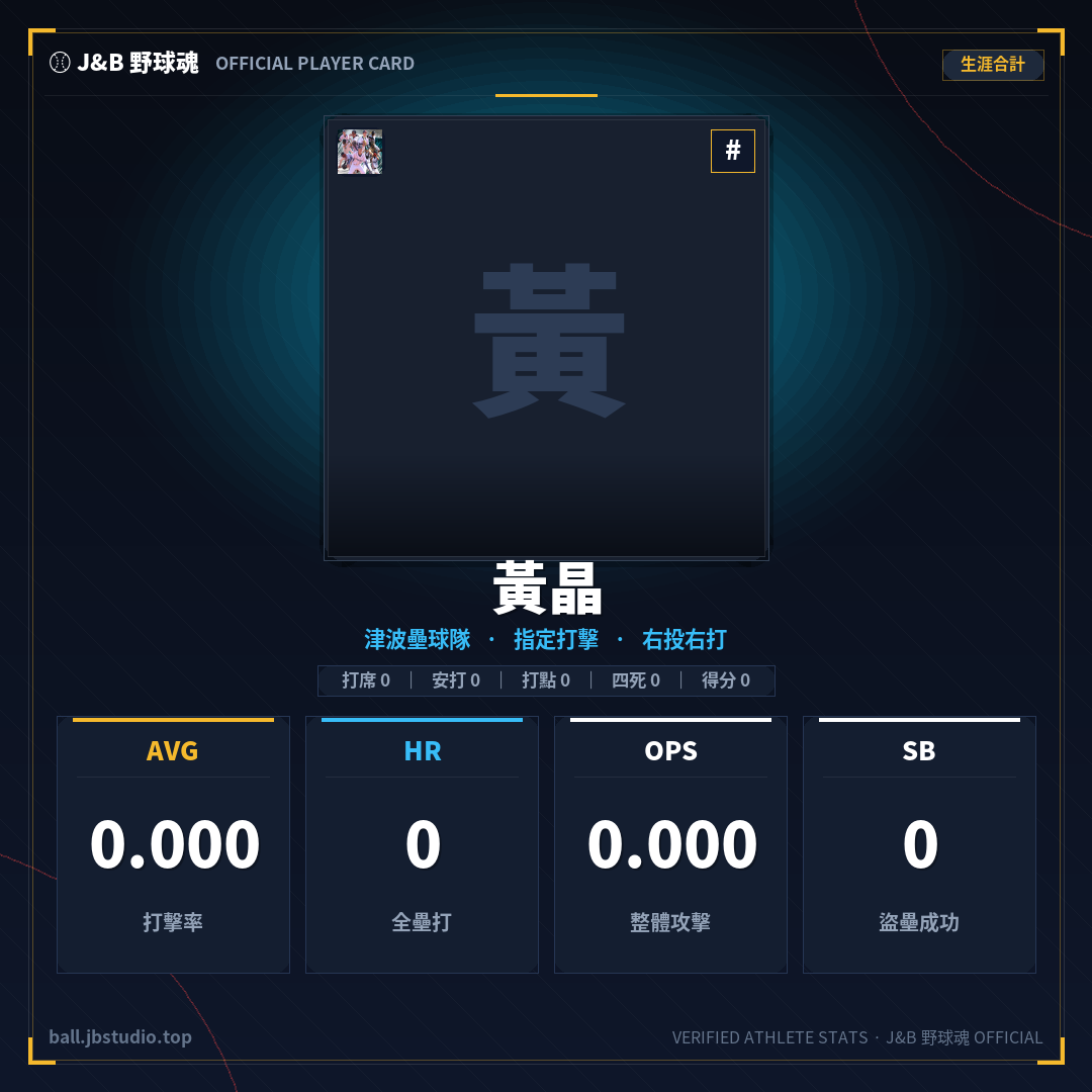 成績卡預覽