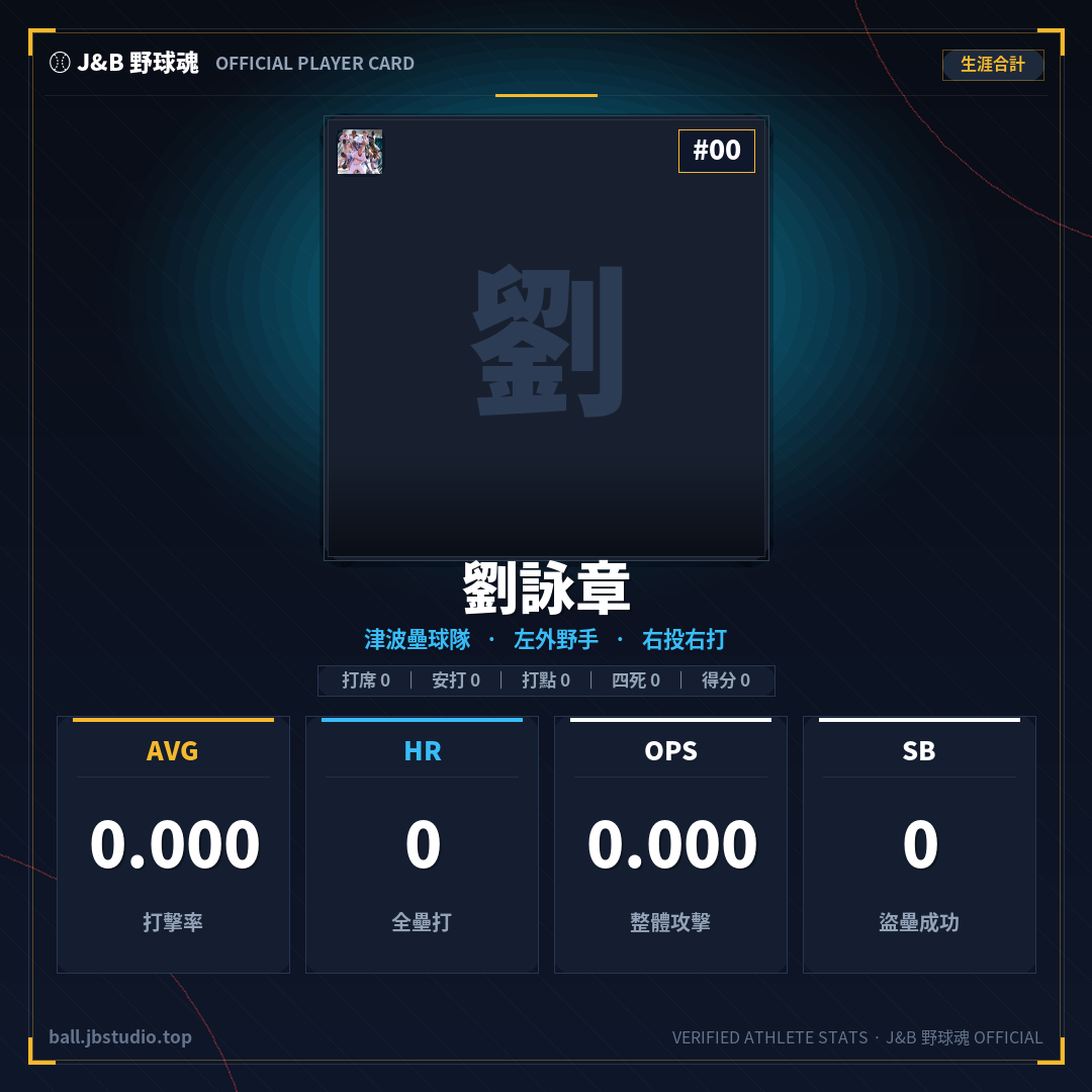 成績卡預覽