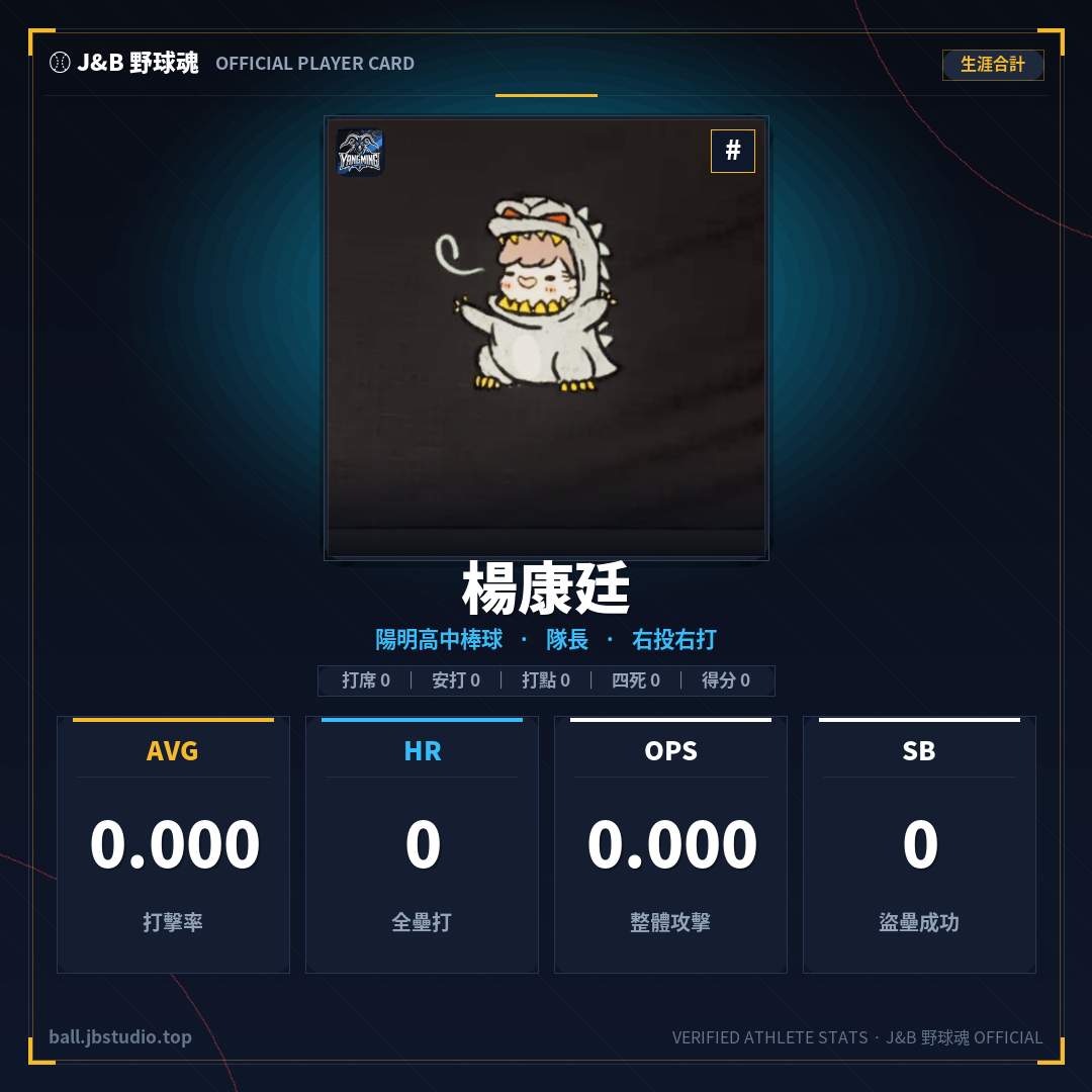成績卡預覽