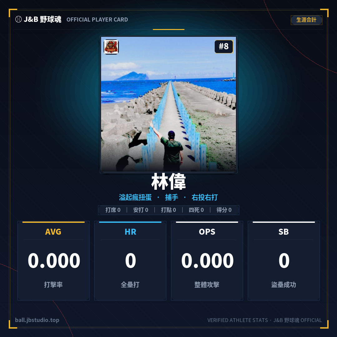 成績卡預覽
