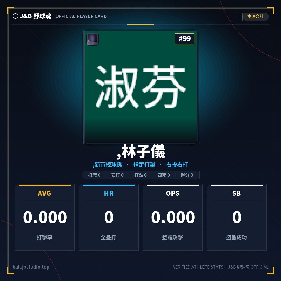 成績卡預覽