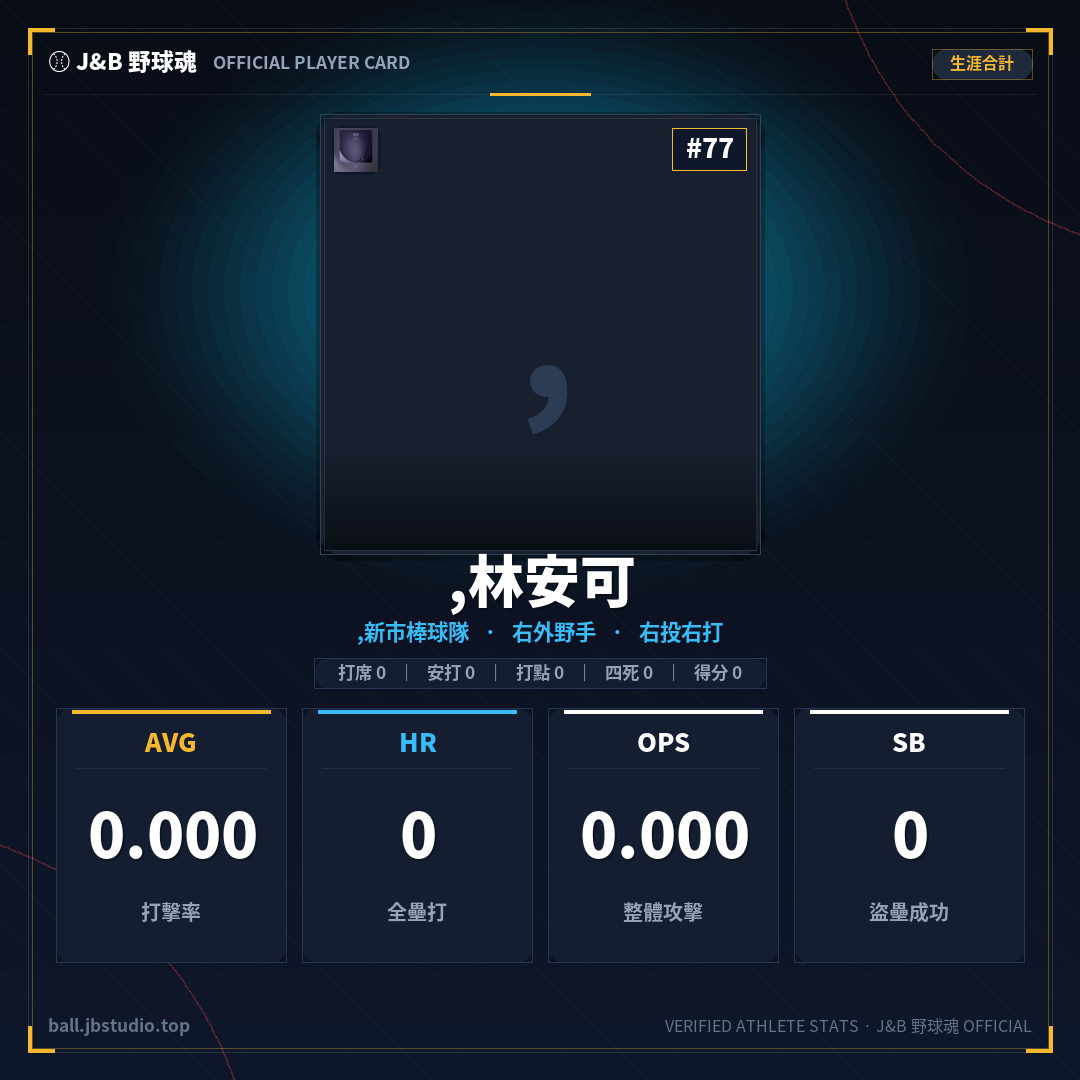 成績卡預覽