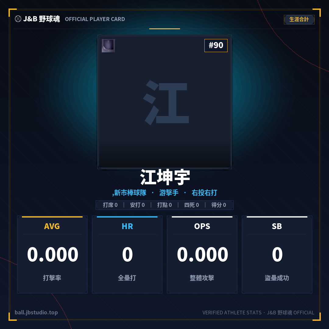 成績卡預覽