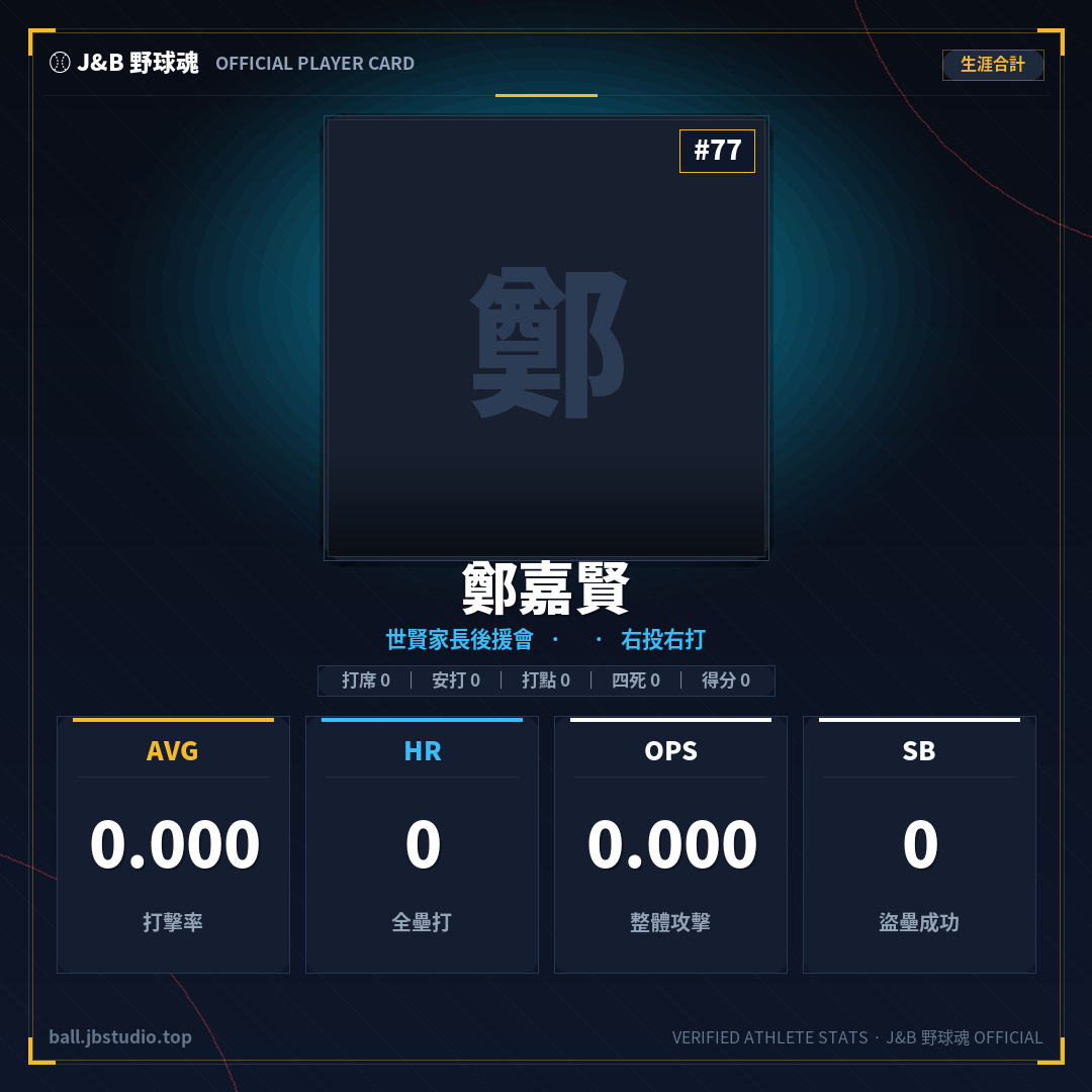 成績卡預覽