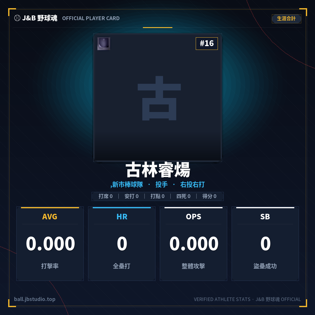 成績卡預覽