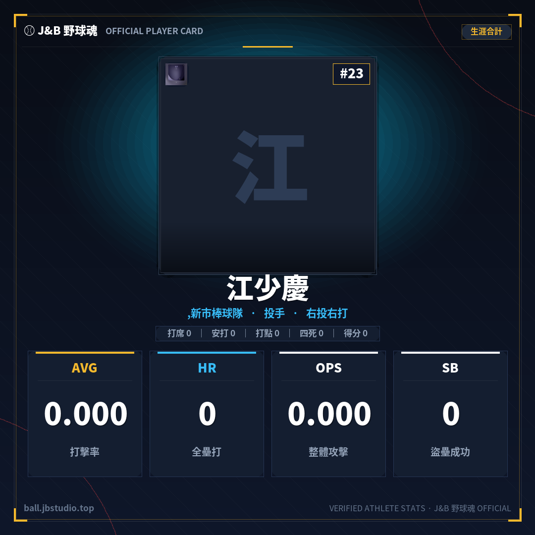 成績卡預覽