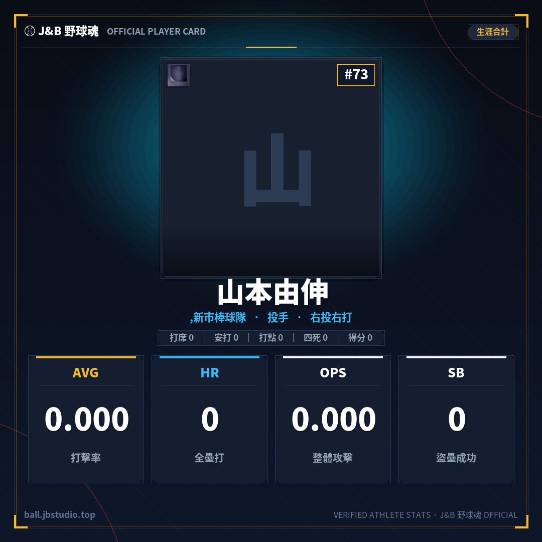 成績卡預覽