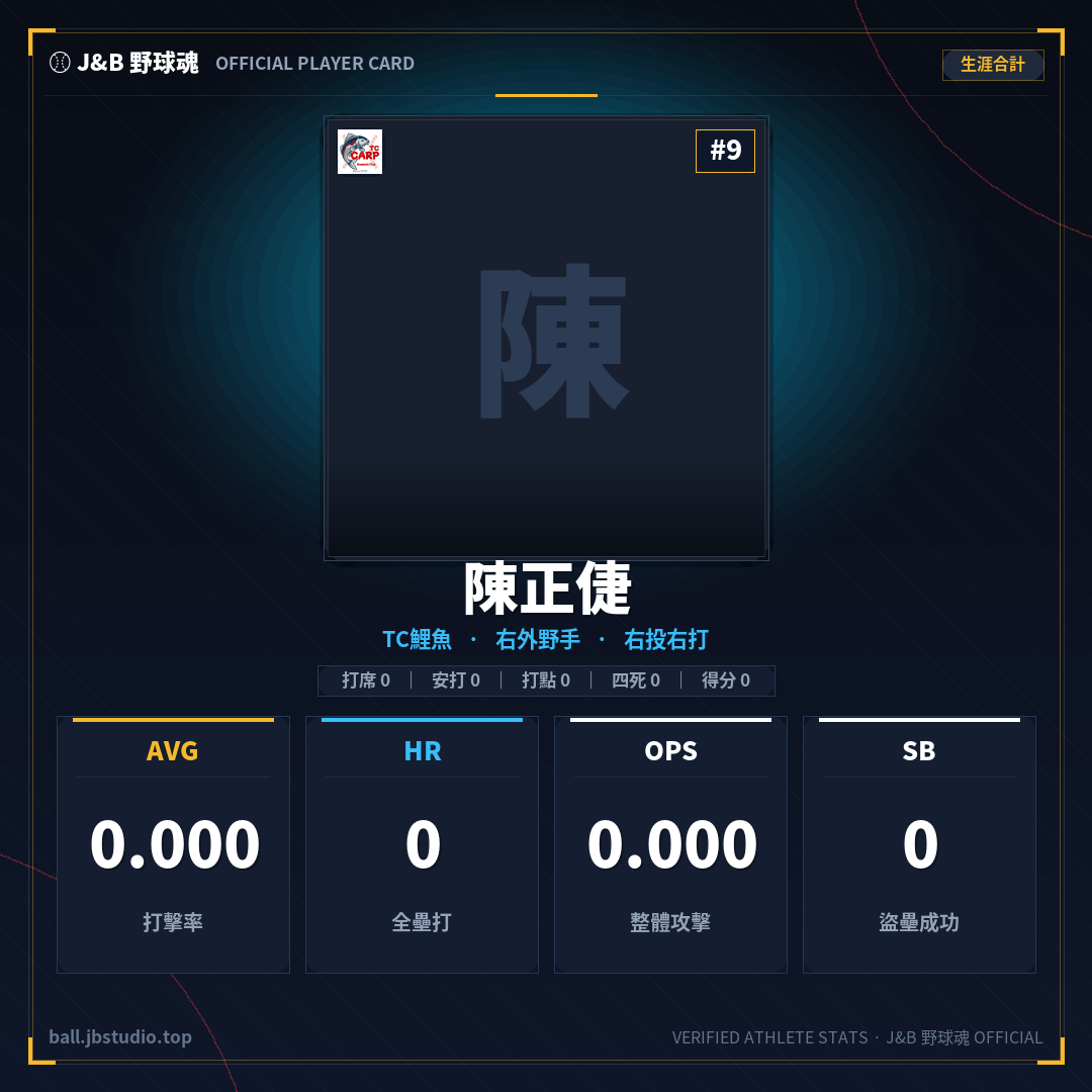 成績卡預覽