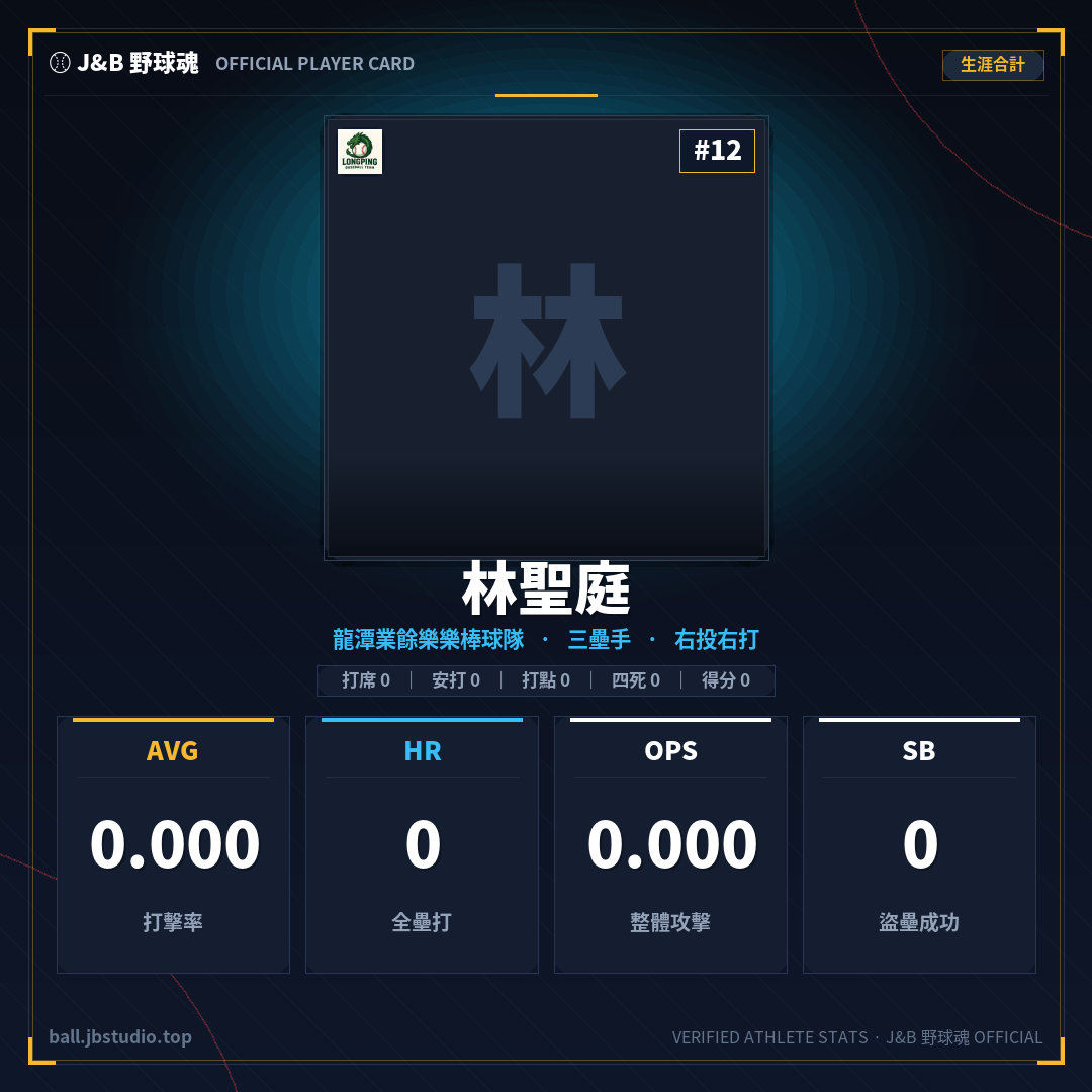 成績卡預覽