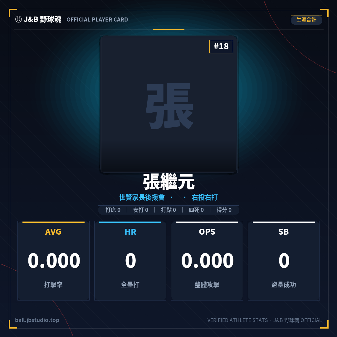 成績卡預覽