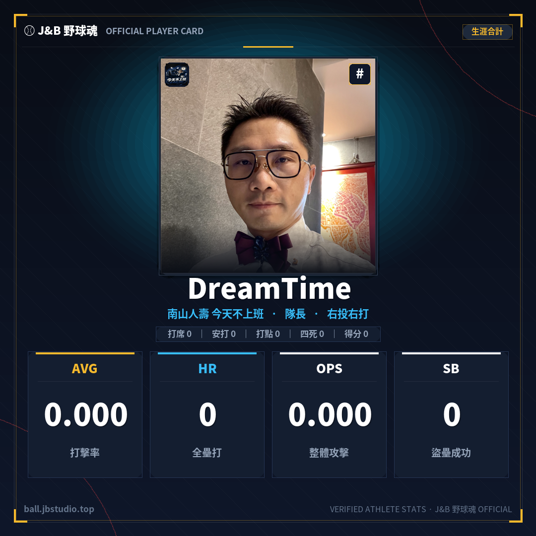 成績卡預覽