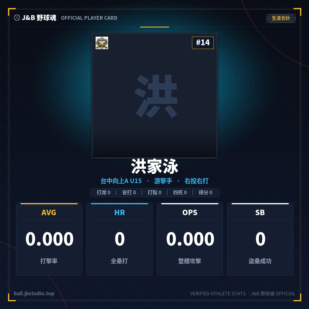 成績卡預覽
