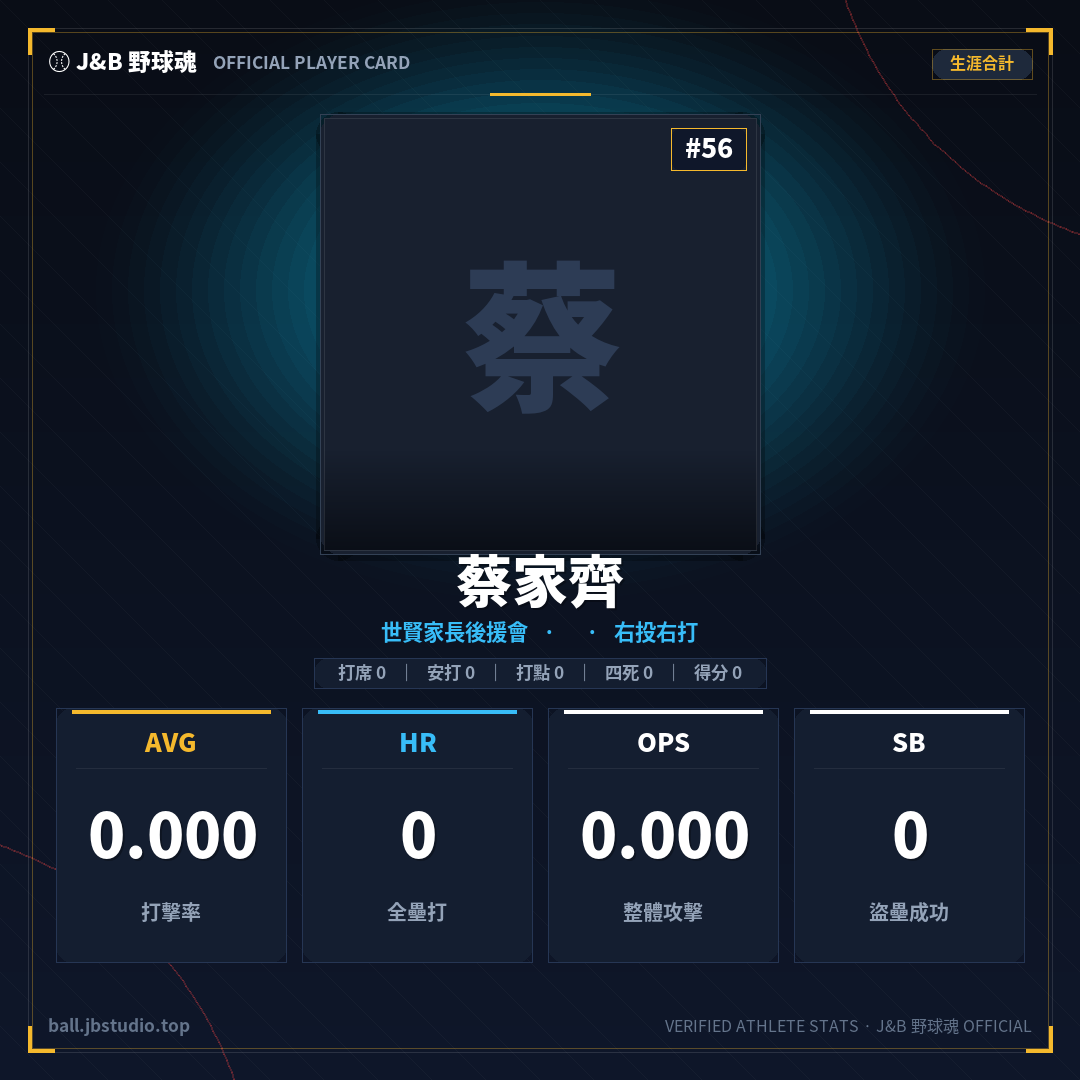 成績卡預覽