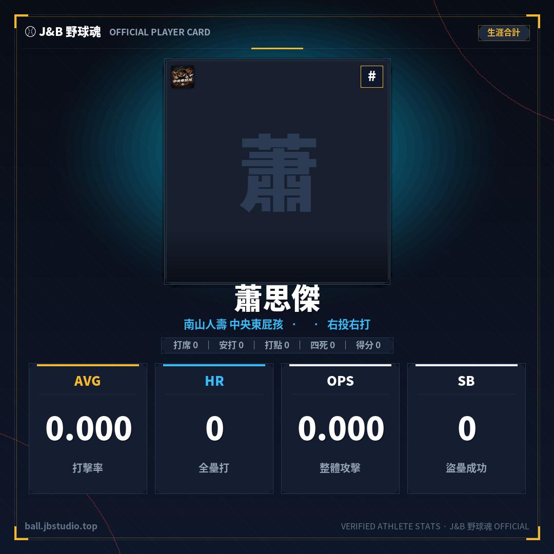 成績卡預覽