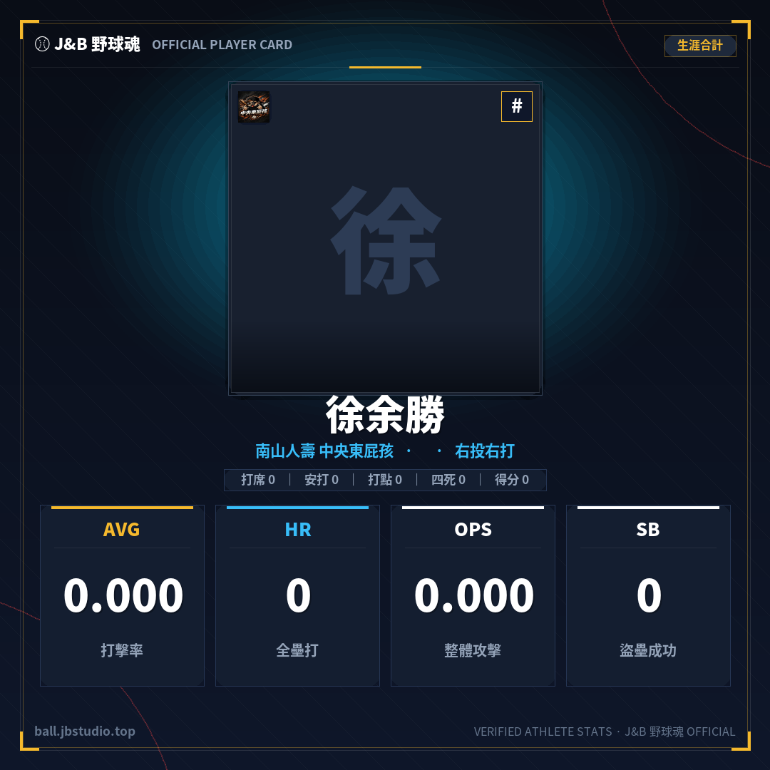 成績卡預覽