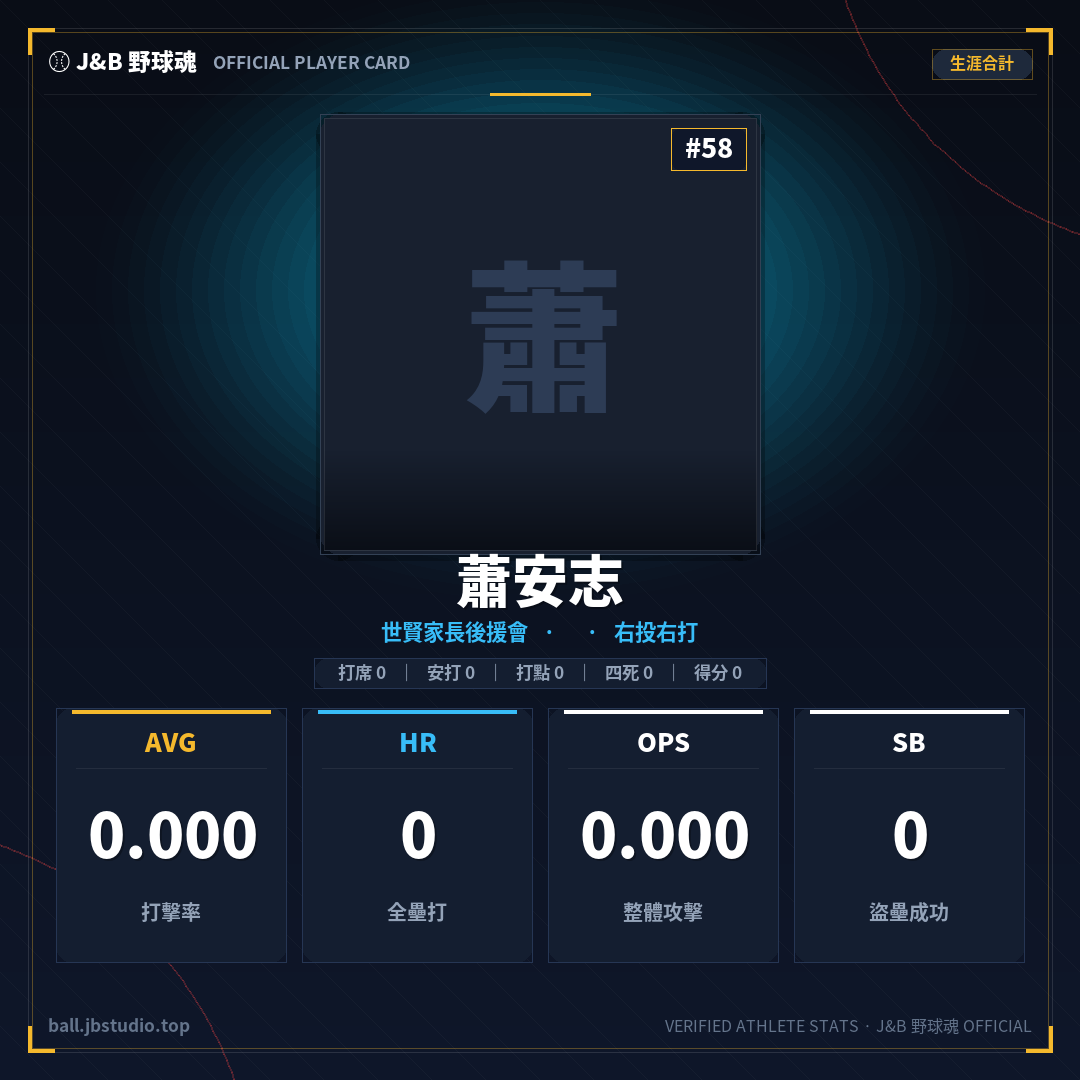 成績卡預覽