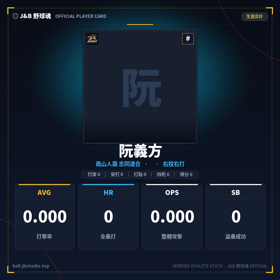 成績卡預覽