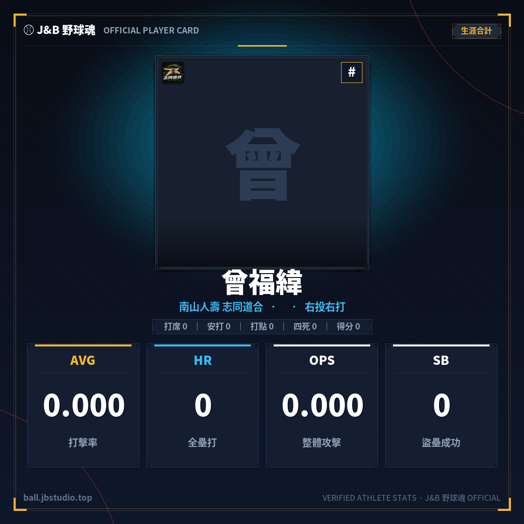 成績卡預覽
