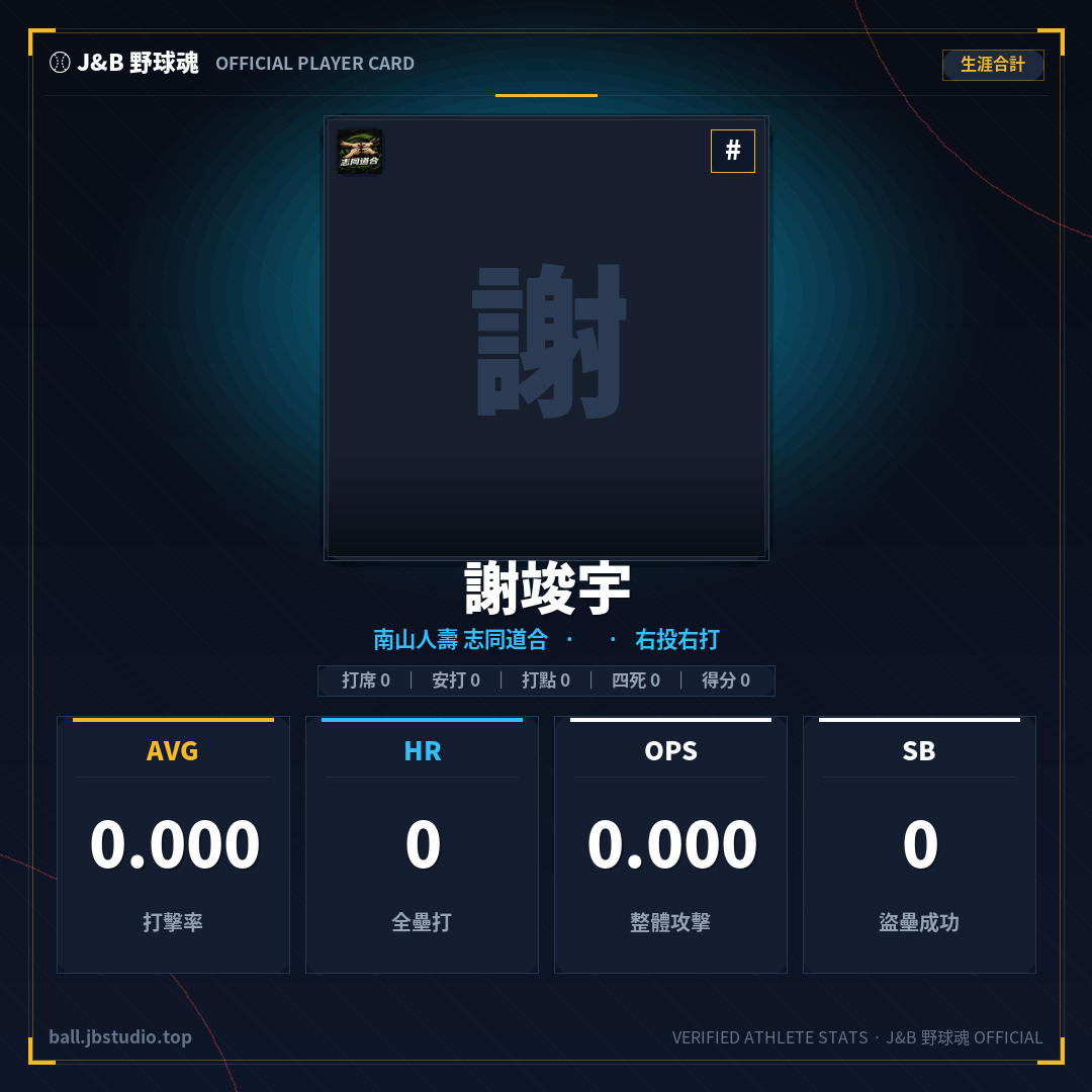 成績卡預覽
