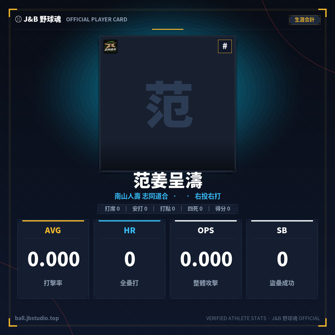 成績卡預覽