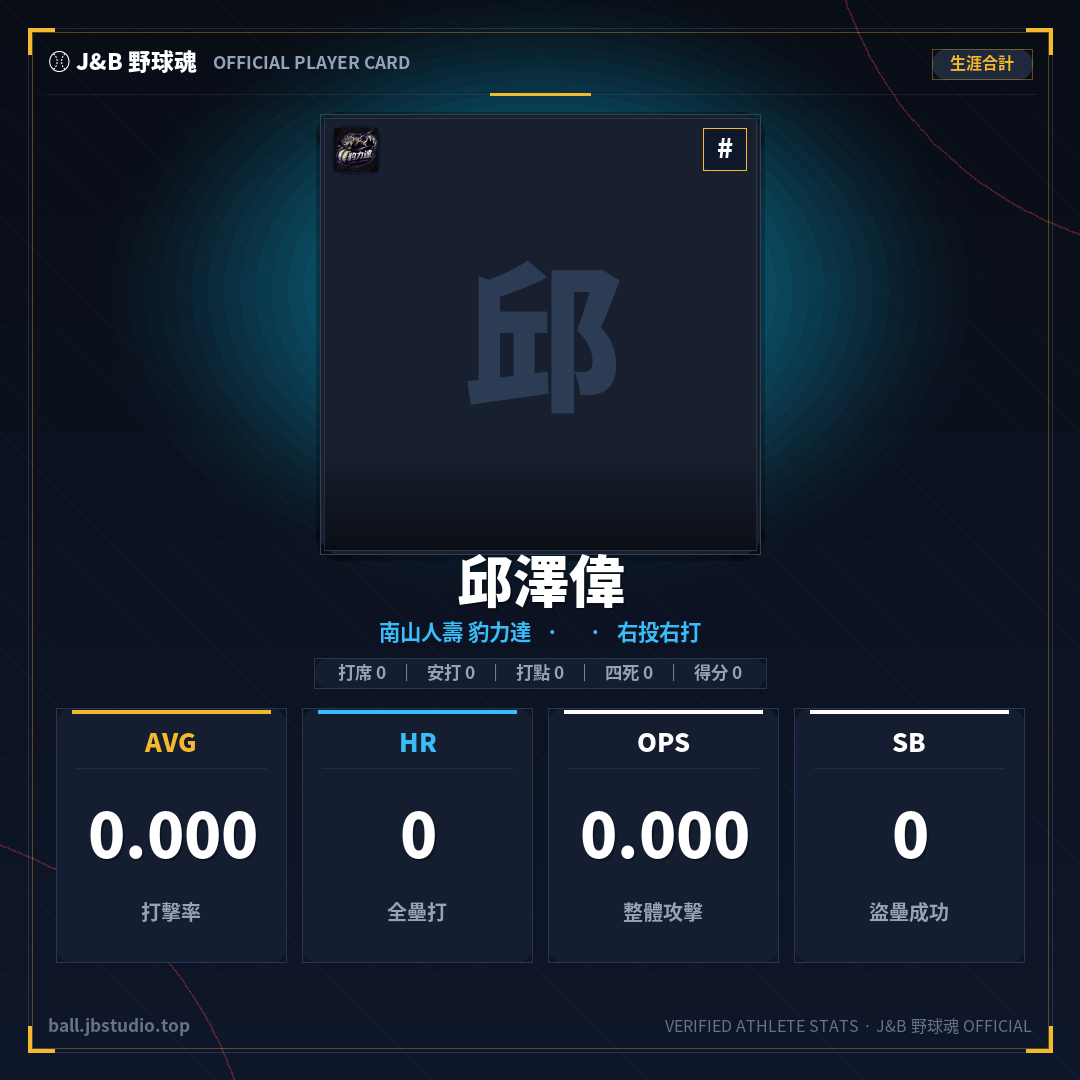 成績卡預覽