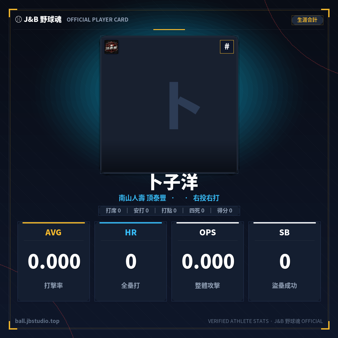 成績卡預覽