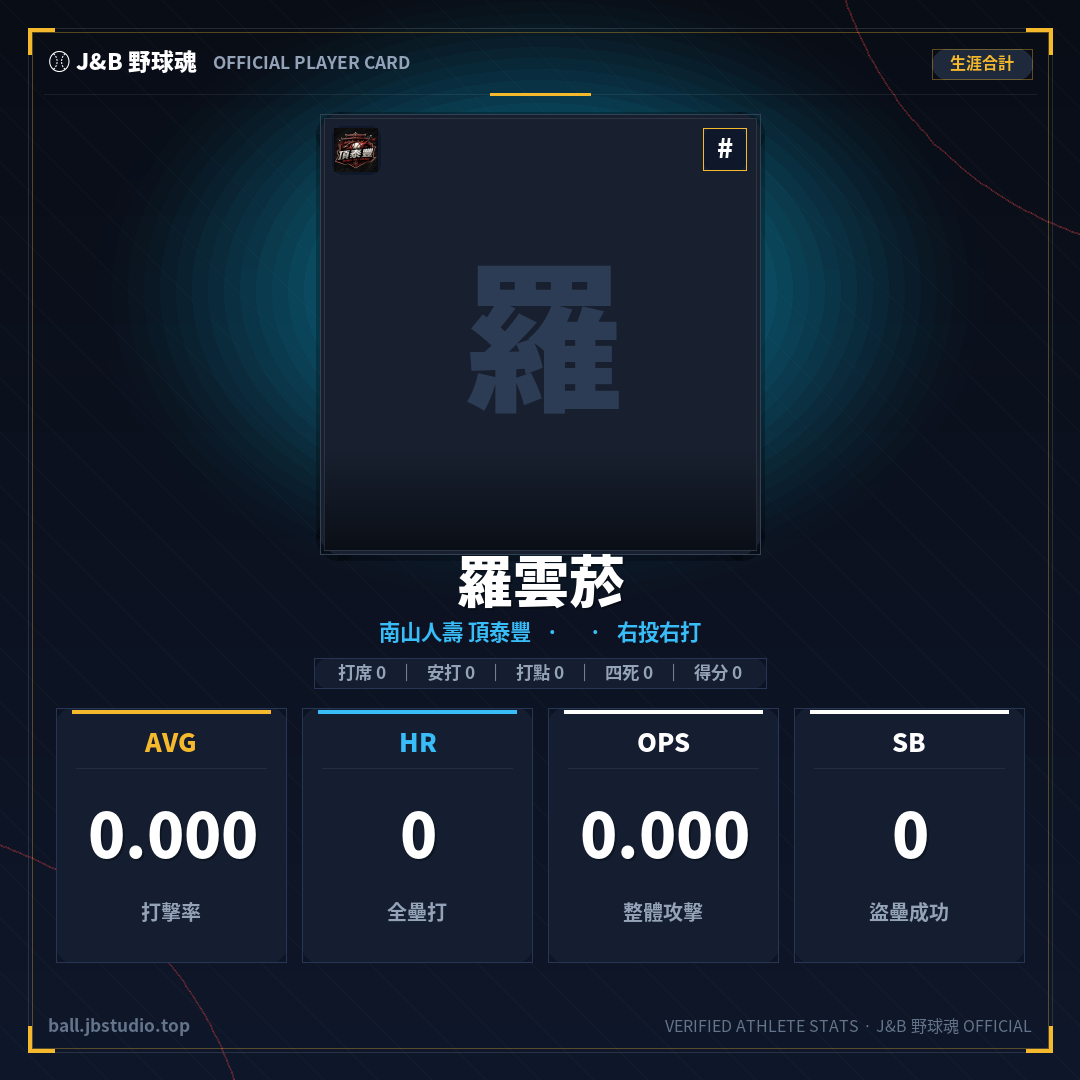 成績卡預覽