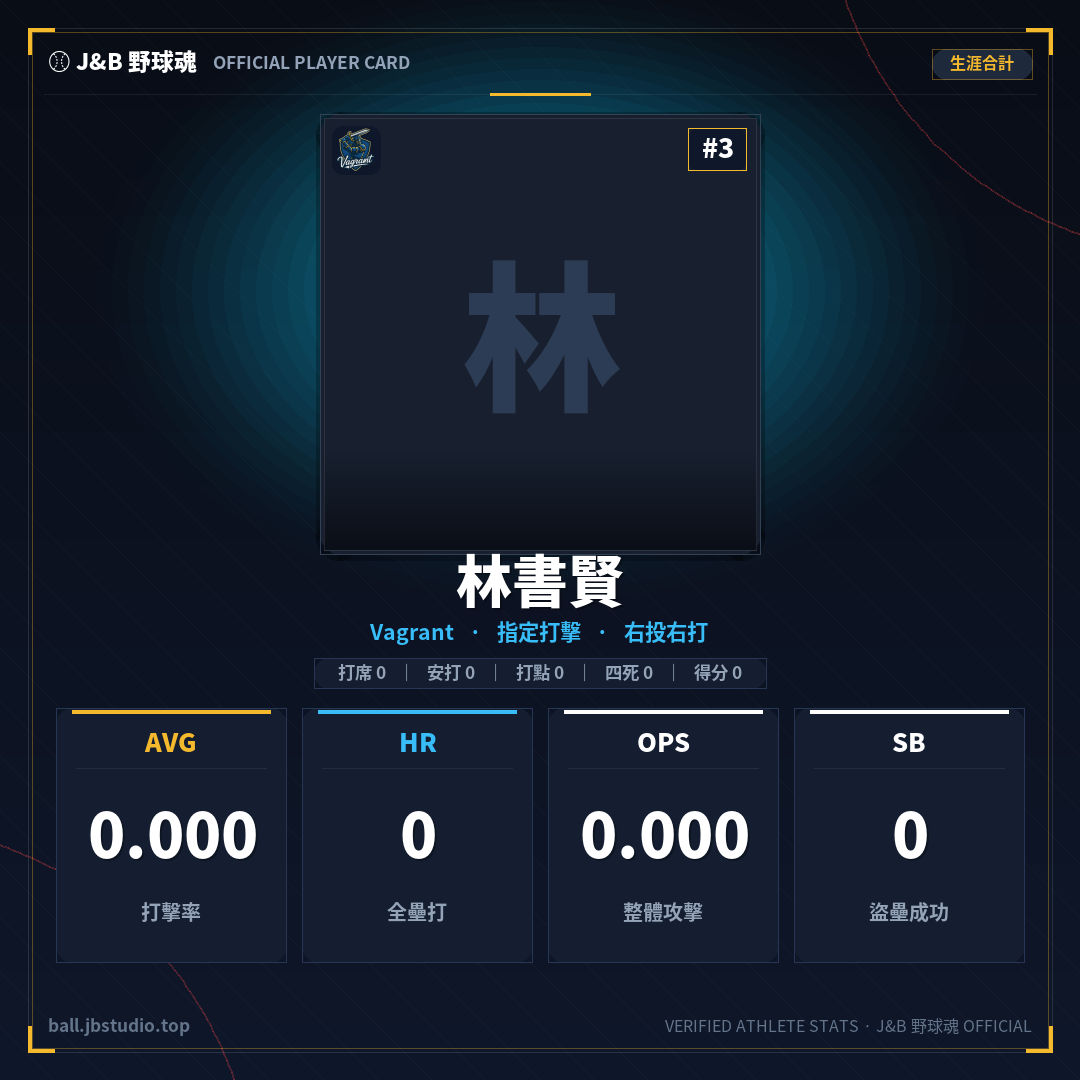 成績卡預覽