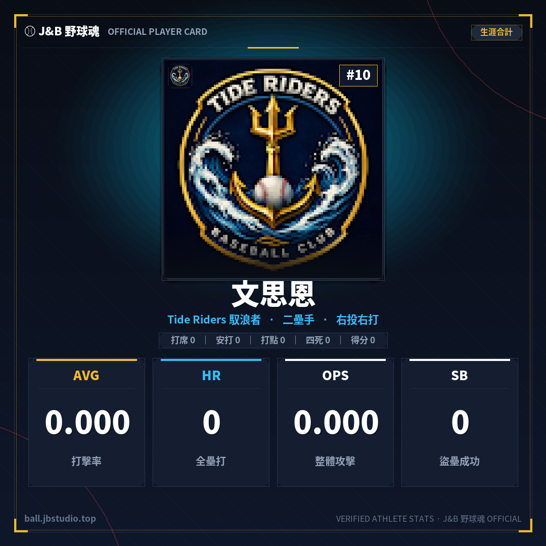 成績卡預覽