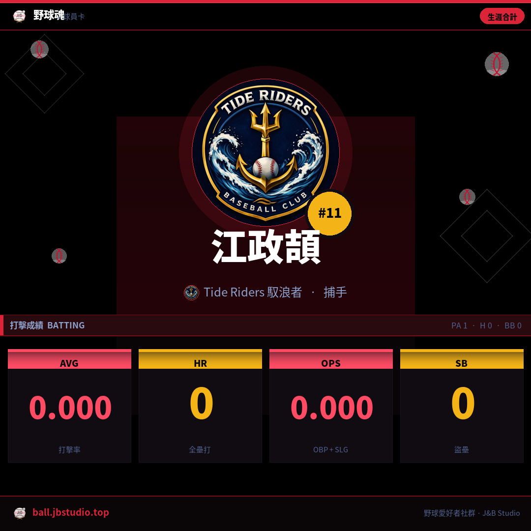 成績卡預覽