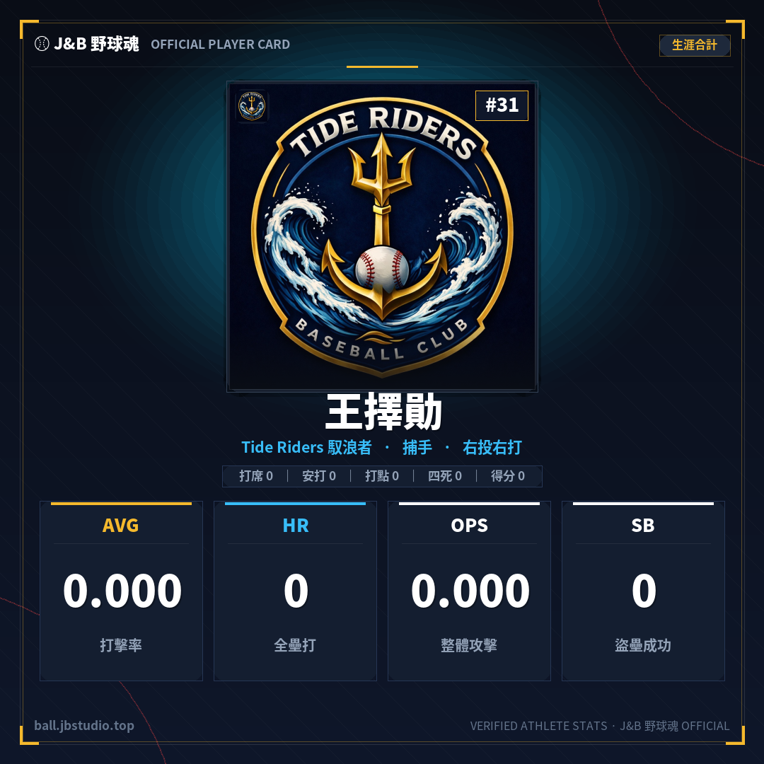 成績卡預覽