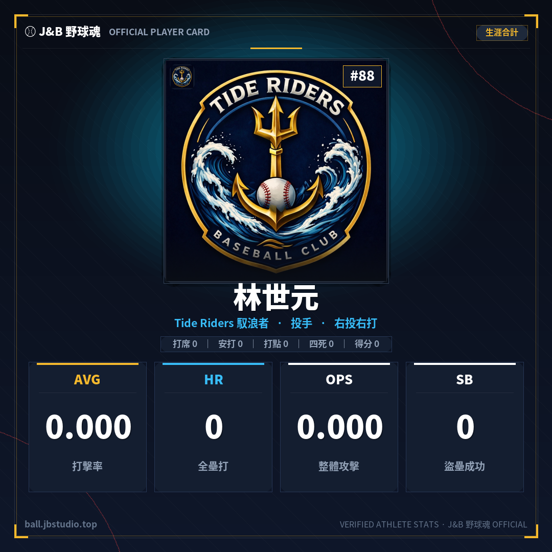 成績卡預覽