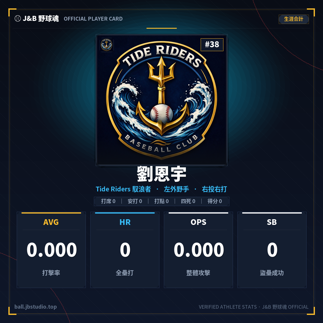 成績卡預覽