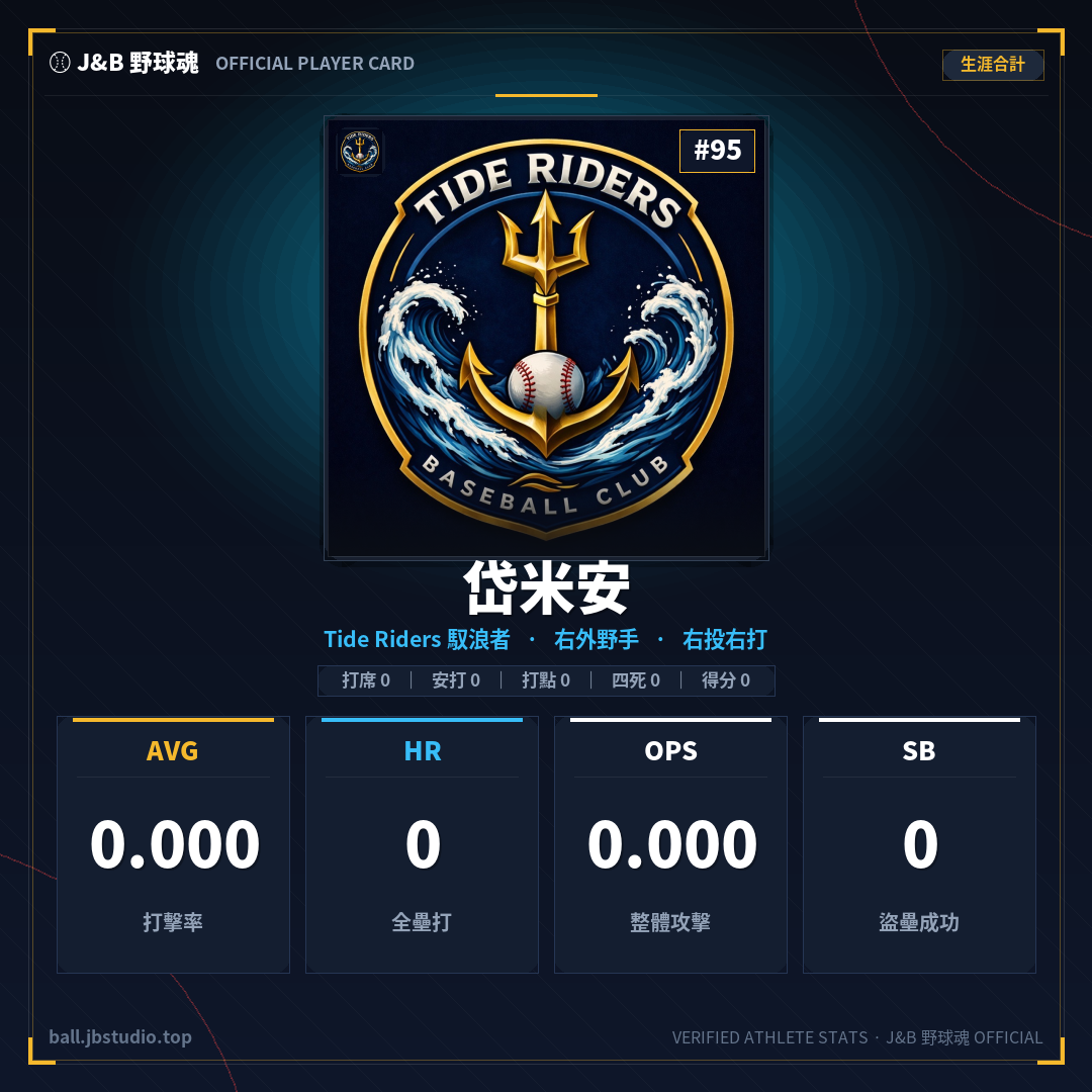 成績卡預覽