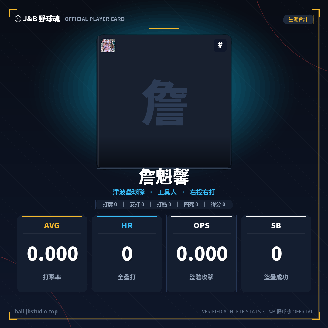 成績卡預覽