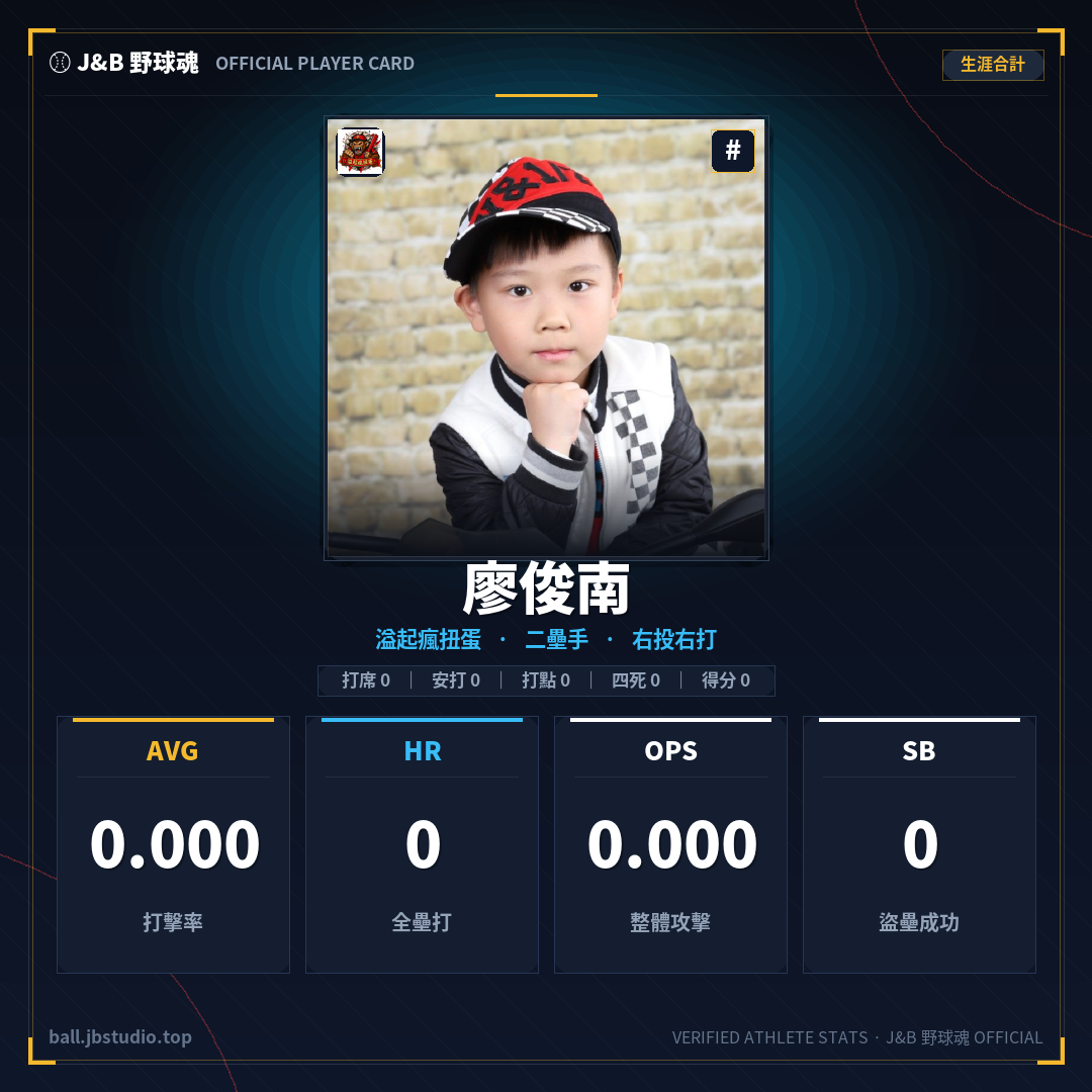 成績卡預覽