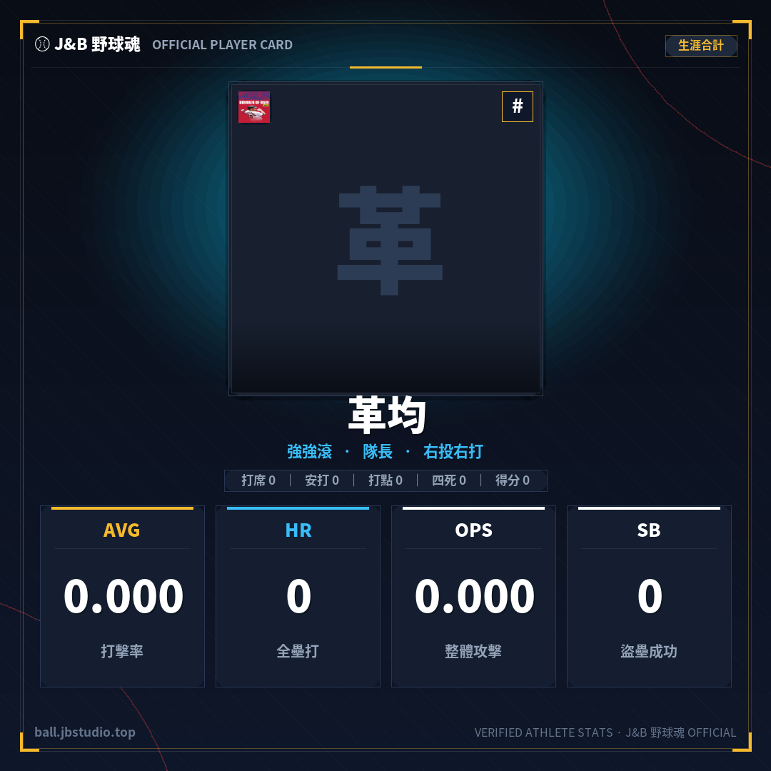 成績卡預覽