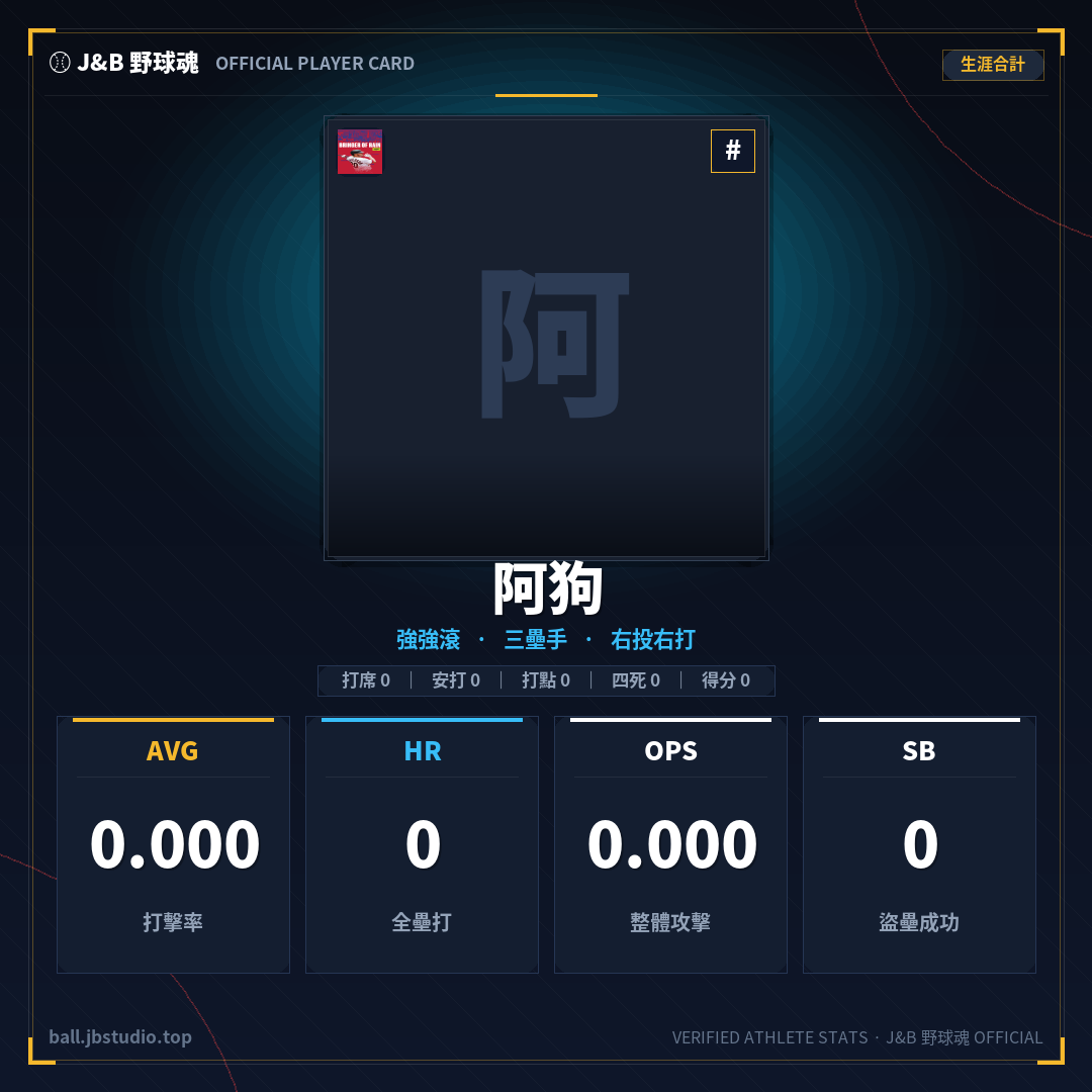 成績卡預覽