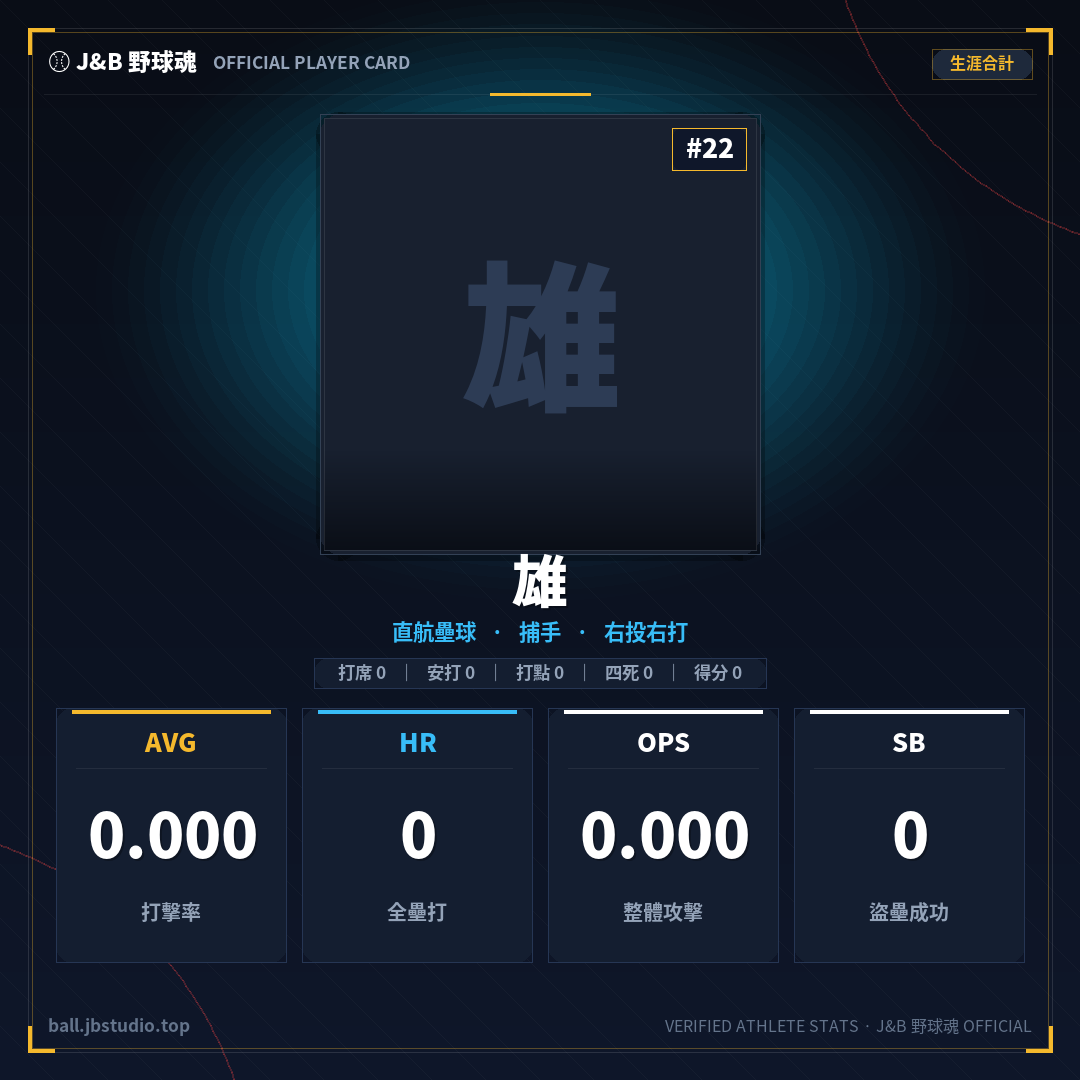 成績卡預覽