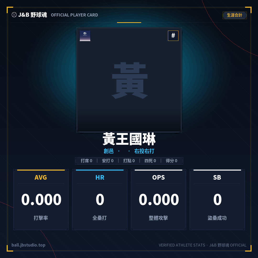 成績卡預覽