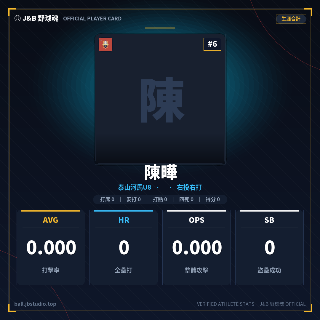 成績卡預覽