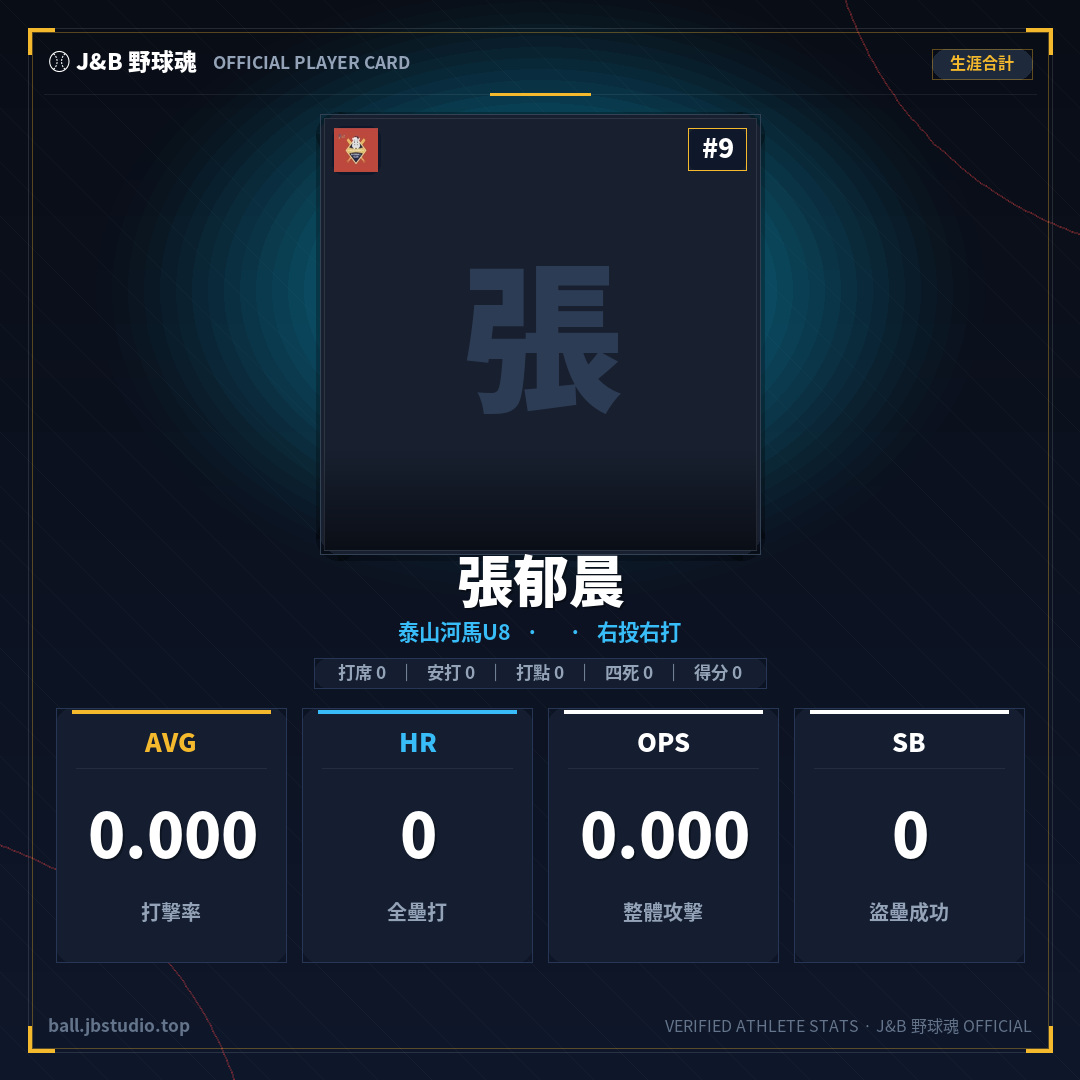 成績卡預覽