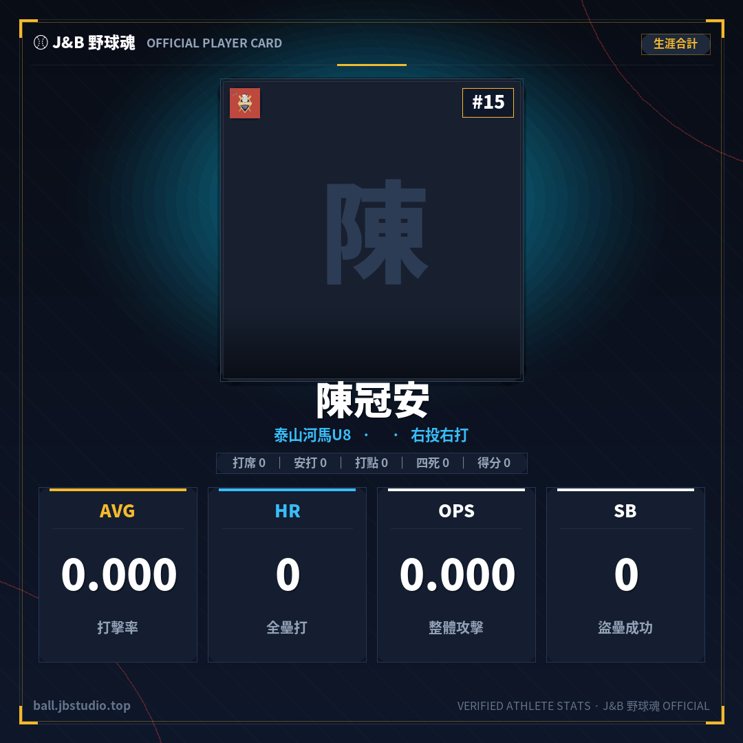 成績卡預覽