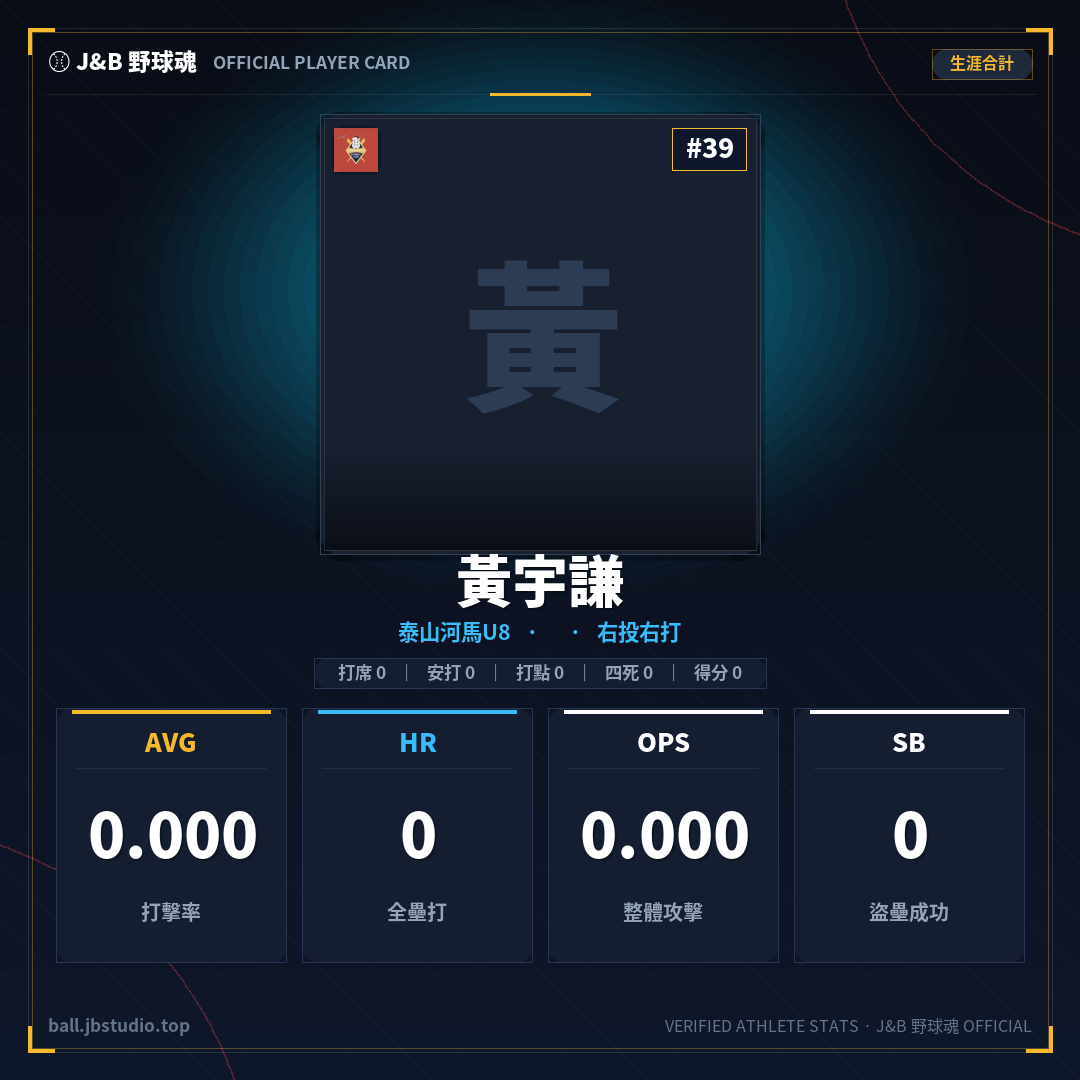 成績卡預覽