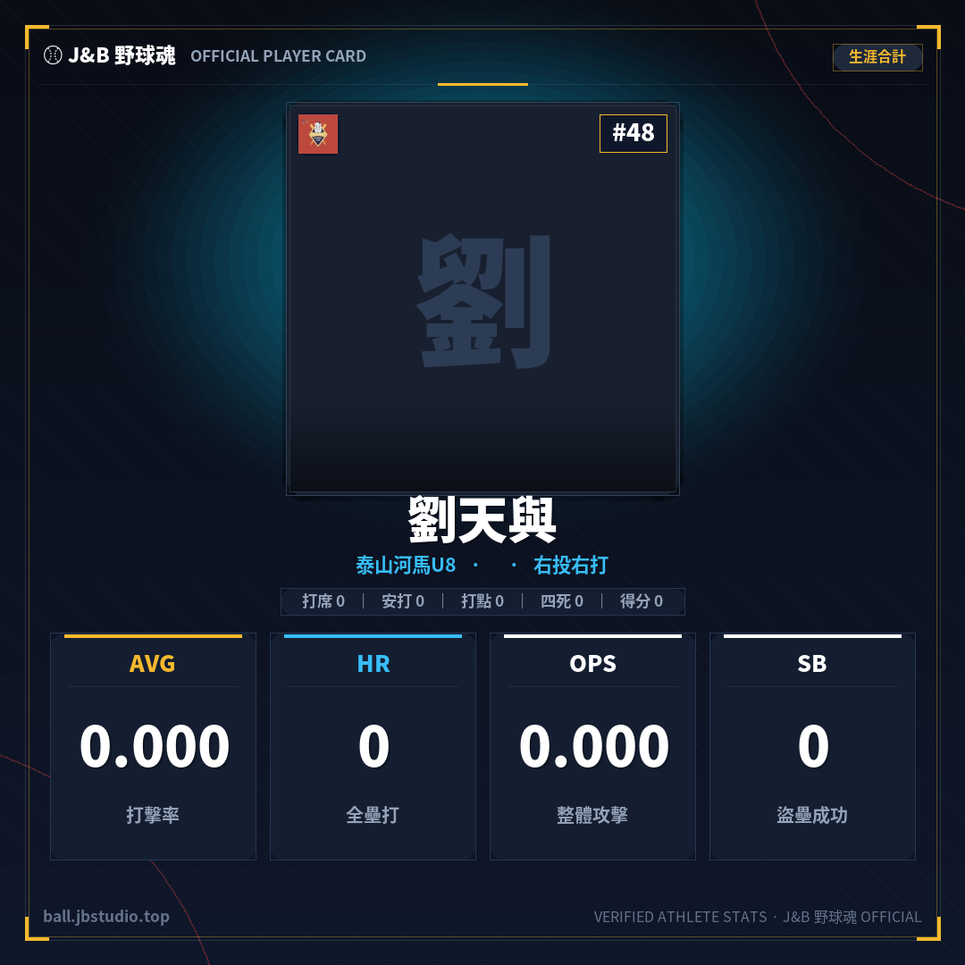 成績卡預覽