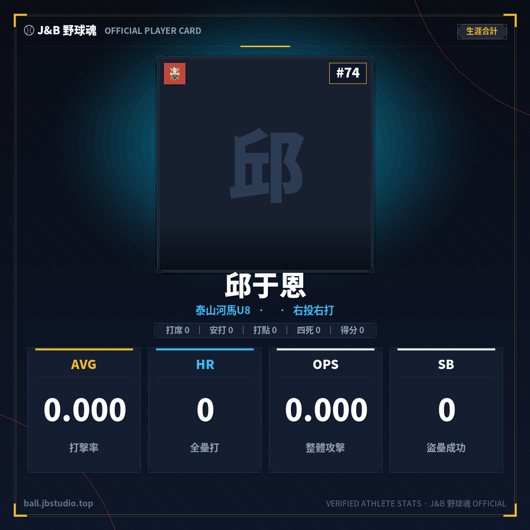 成績卡預覽